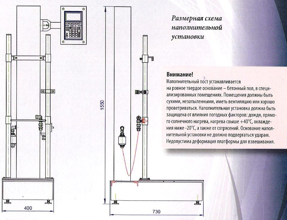 Размерная схема наполнительной установки