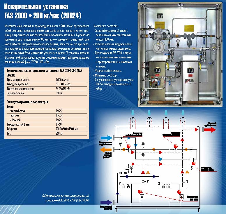 Vaporizer Katalogue Inner1 Страница 08