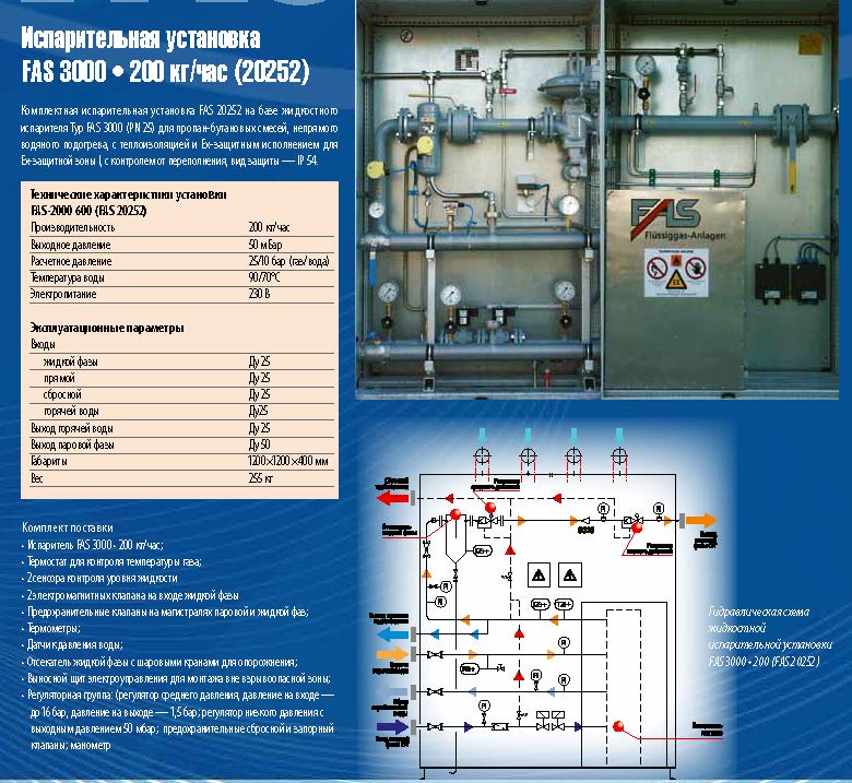 Vaporizer Katalogue Inner1 Страница 11