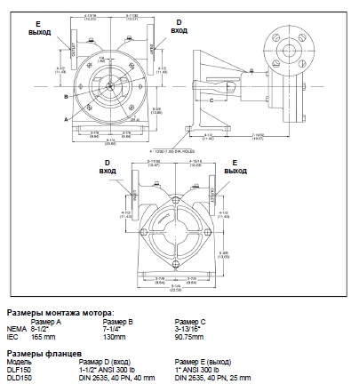 fd150 gabarity