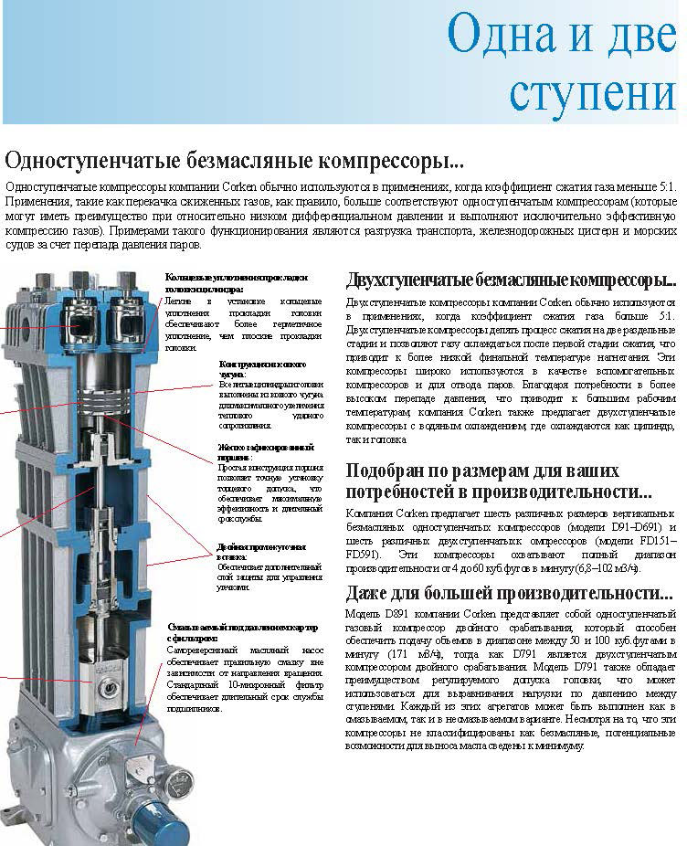 I100-Компрессоры Серии I Страница 02