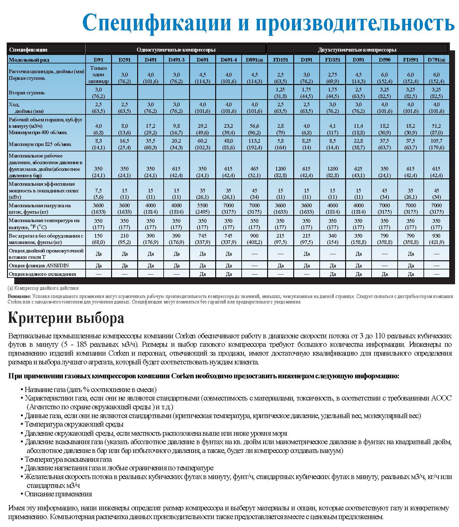 I100-Компрессоры Серии I Страница 05