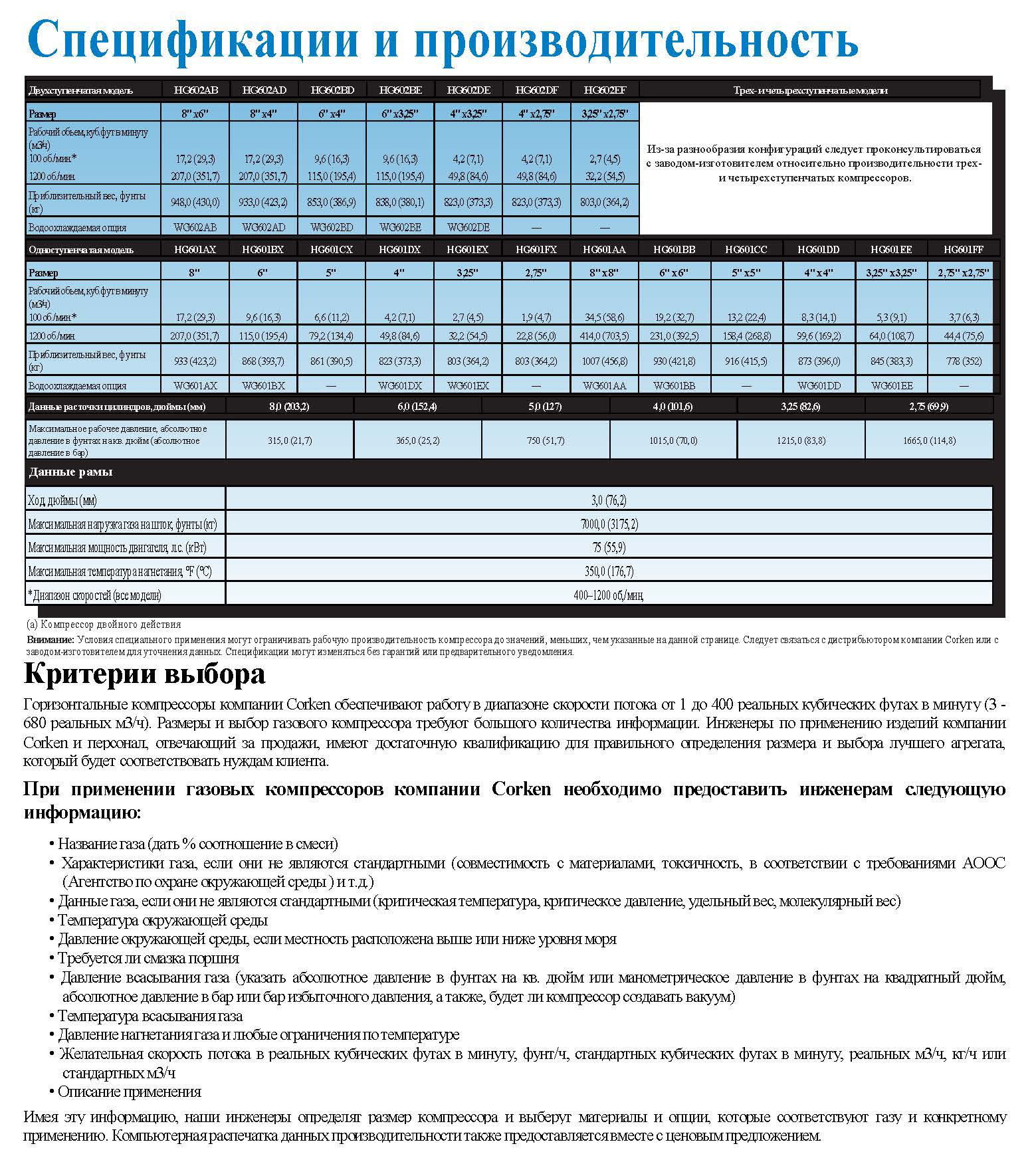 I100-Компрессоры Серии I Страница 08